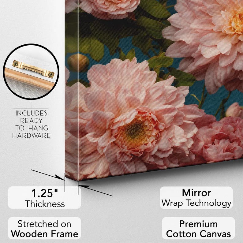 Pink Dahlia Peony Floral Canvas Print | Botanical Wall Art | Elegant Flower Home Decor Gift