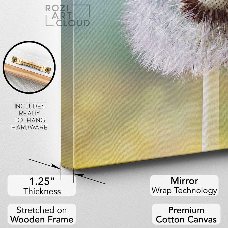 Dandelion canvas art, flowers print decor, botanical wall art, nature wall decor, teen room decorations