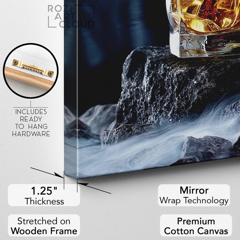 Man cave Whiskey glass wall decor poster prints, artwork for living room, kitchen interior decor, framed canvas prints, modern art