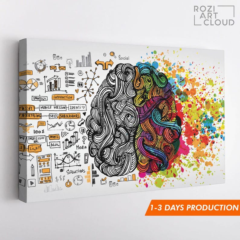 Human brain wall art, colorful canvas print, futuristic art print, large modern art, illustration poster prints, living room decor
