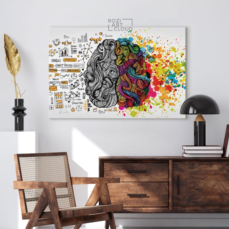 Human brain wall art, colorful canvas print, futuristic art print, large modern art, illustration poster prints, living room decor