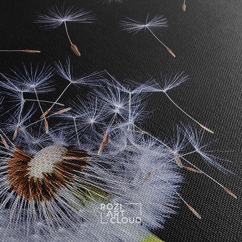 Dandelion canvas print, flowers wall decor, botanical wall art, nature wall decor, teen room decorations