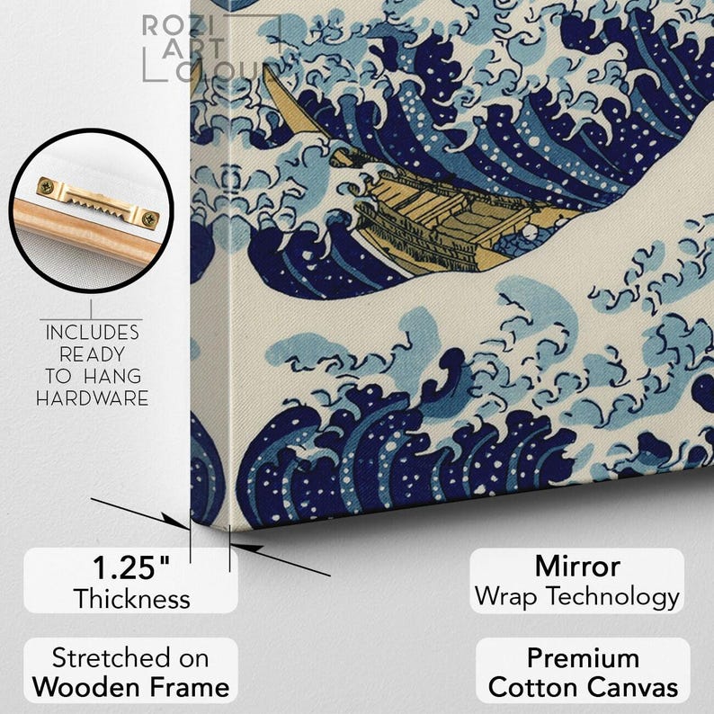 Hokusai art print, waves wall art, japanese canvas art, ocean wall decor, above bed decorations, seascape poster canvas, sunset art print