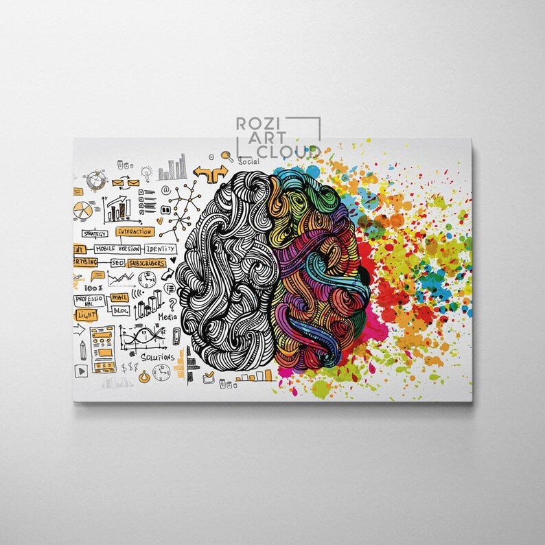 Human brain wall art, colorful canvas print, futuristic art print, large modern art, illustration poster prints, living room decor