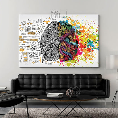 Human brain wall art, colorful canvas print, futuristic art print, large modern art, illustration poster prints, living room decor